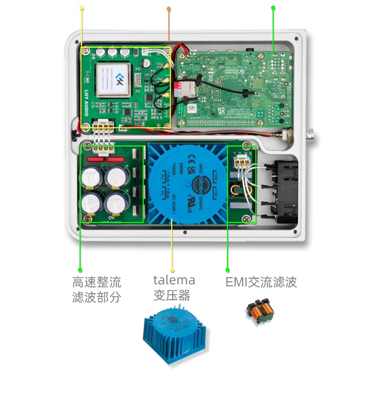 Audio Music Enhancer - LHY Audio RPI, lecteur de musique