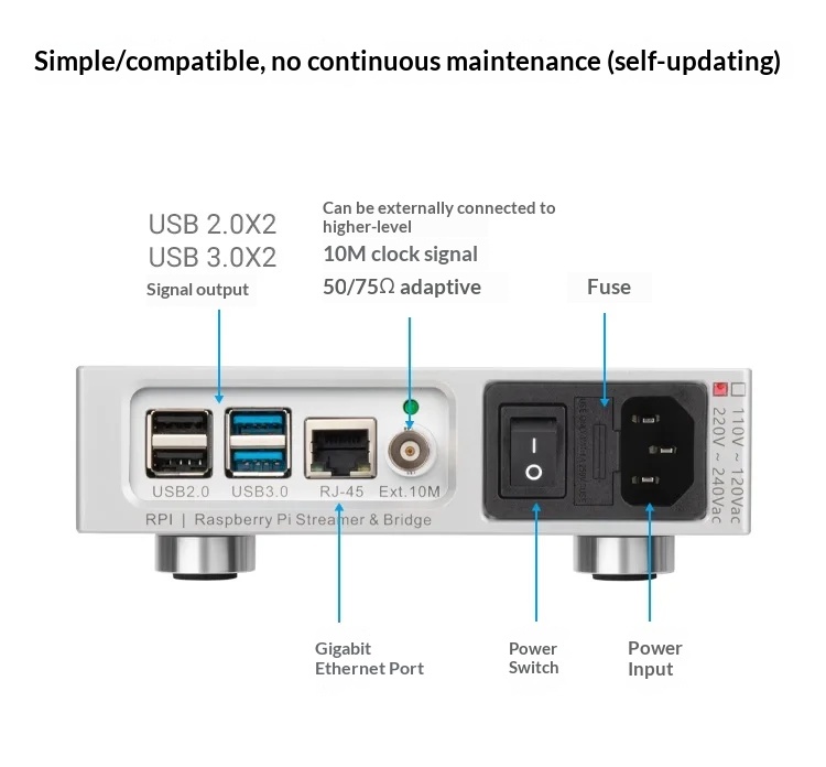LHY Audio RPI, lecteur de musi - Audio Music Enhancer avis et prix