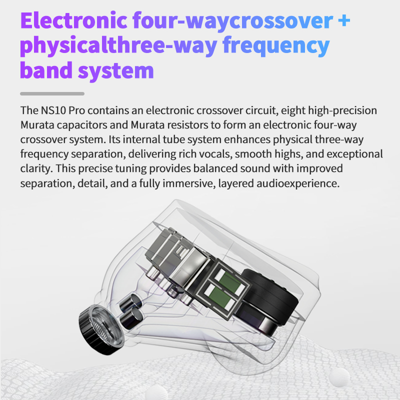 Écouteurs intra-auriculaires h - Audio Music Technology avis et prix