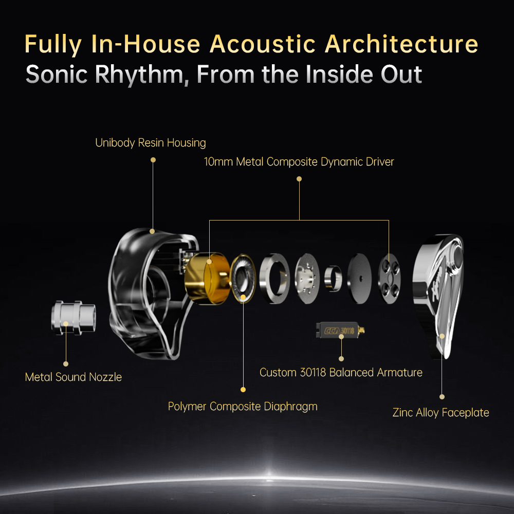 Écouteurs filaires CCA Xyrra 1 - Audio Music Technology avis et prix
