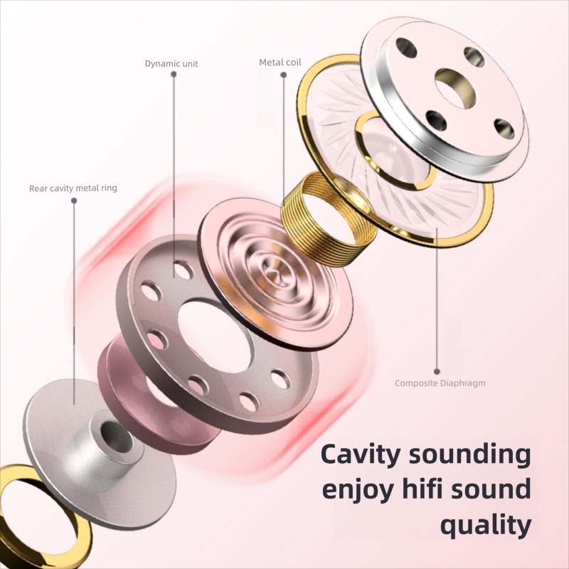Casque filaire HiFi avec son s - Audio Music Notes avis et prix