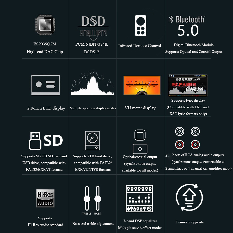 Lecteur audio numérique sans p - Audio Music Mp3 avis et prix